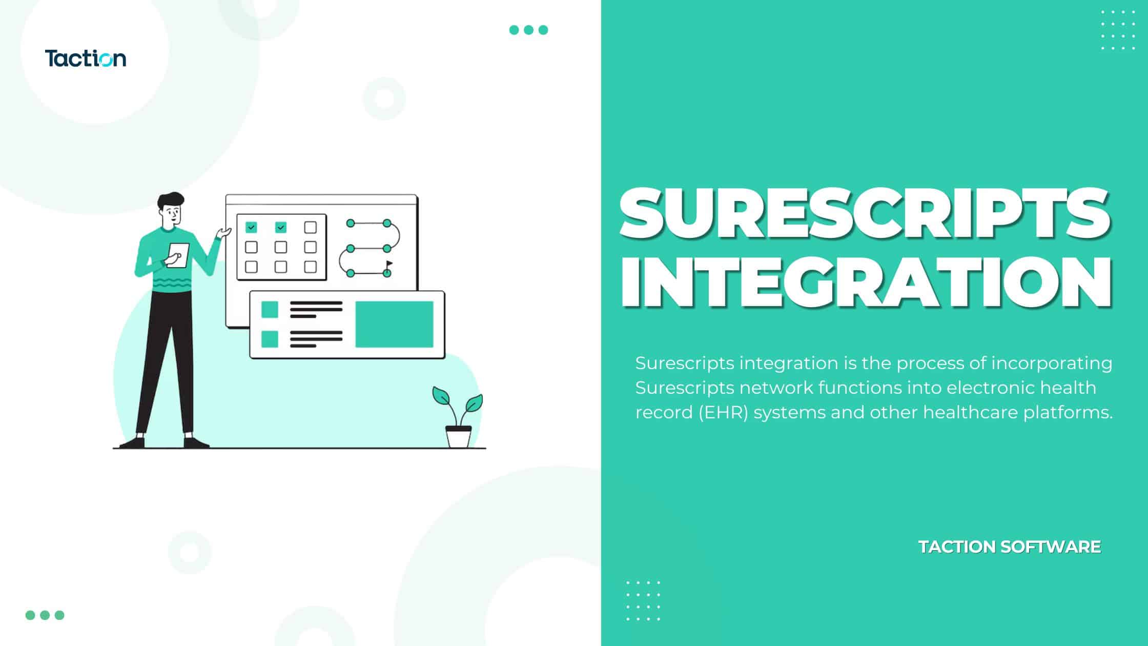 Surescripts Integration - Taction Software