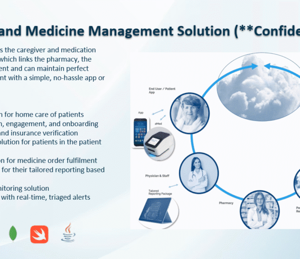 Case Study: Caregiver and Medicine Management Solution (Confidential)