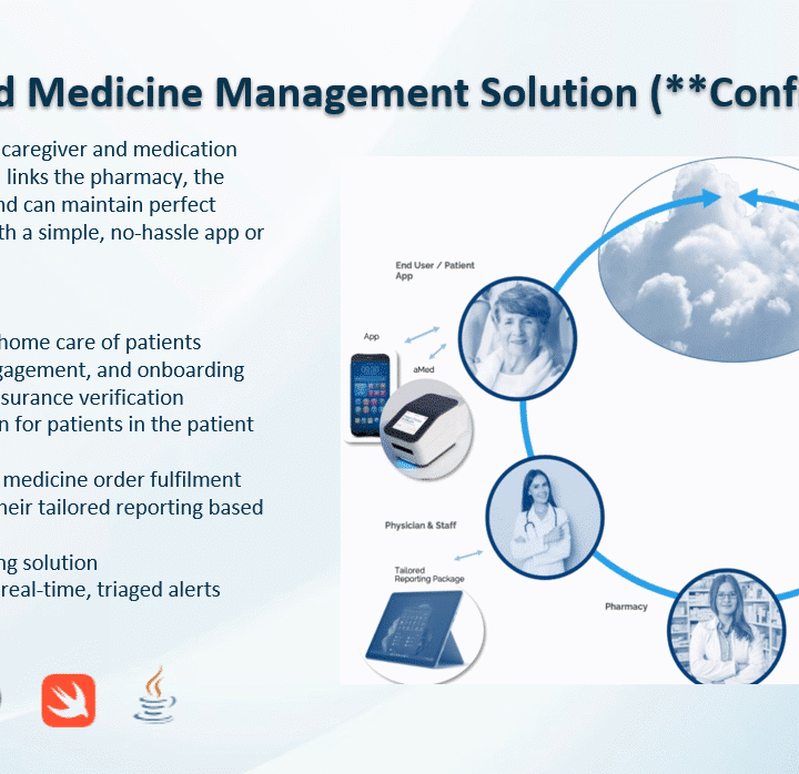 Case Study: Caregiver and Medicine Management Solution (Confidential)