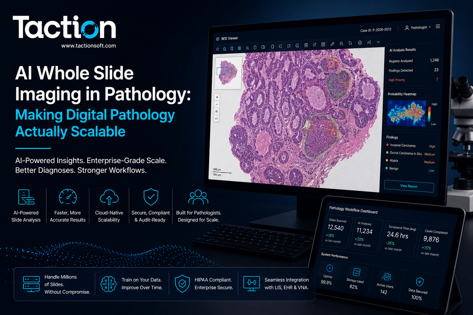 AI Whole Slide Imaging in Pathology Making Digital Pathology Actually Scalable