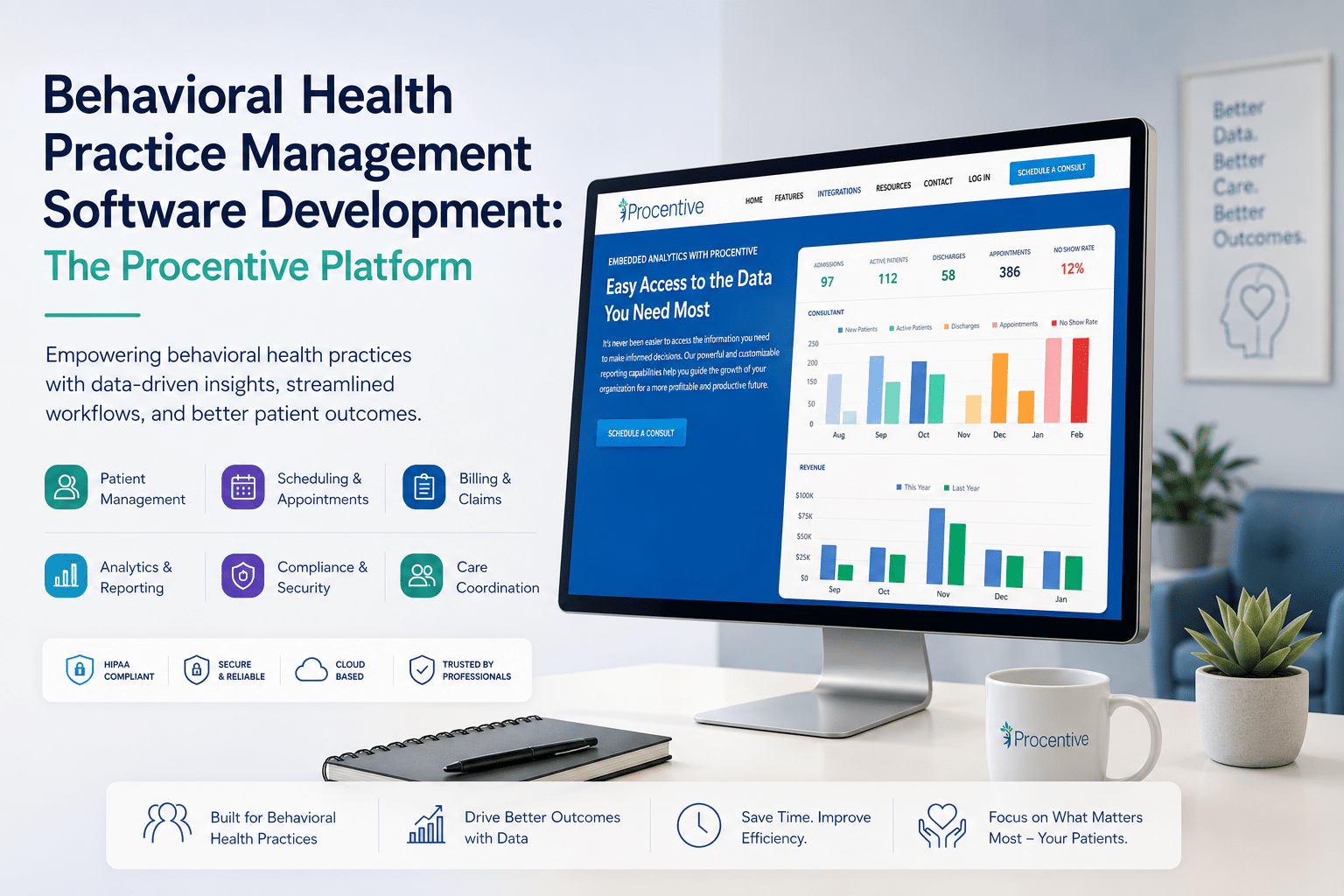 Behavioral Health Practice Management Software Development The Procentive Platform
