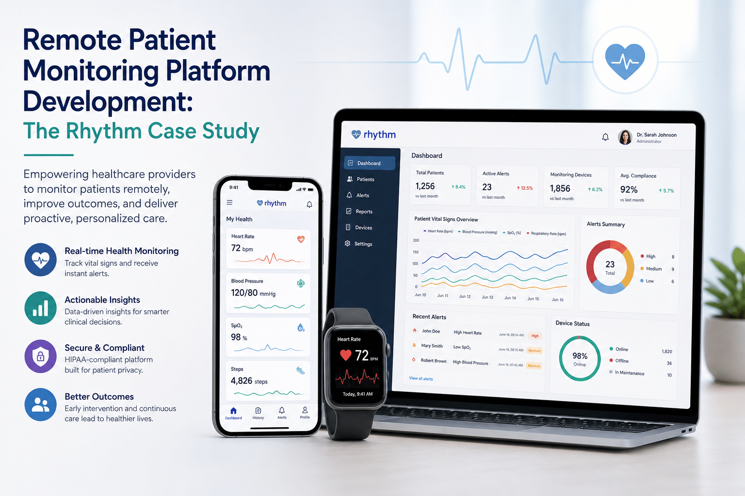 Remote Patient Monitoring Platform Development The Rhythm Case Study
